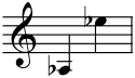 right hand pinky notes