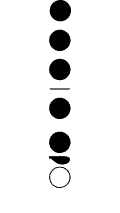 Basic "right" F